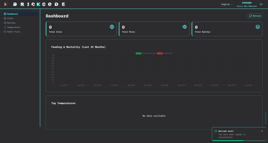 Fish Tracker
